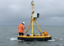 monitoramento meteorológico