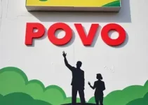 Banco do Povo
