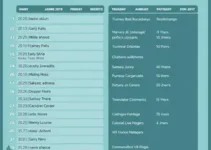 calendário de eventos em Praia Grande